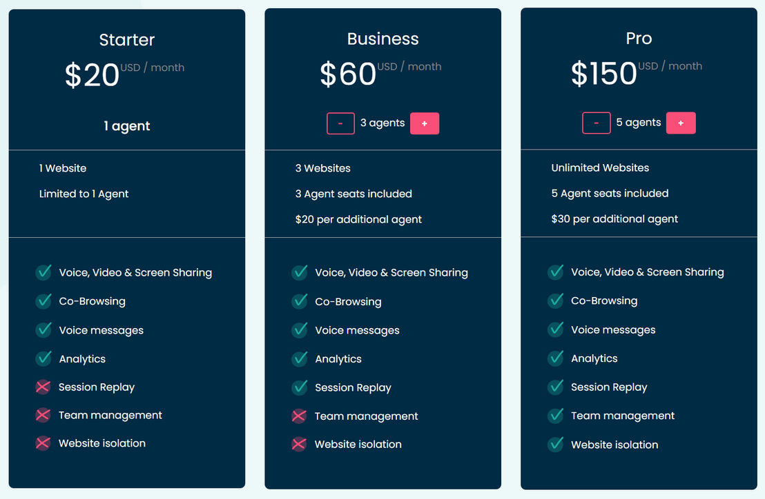 Feederloop Pricing: Detailed Cost & Plans & Alternatives