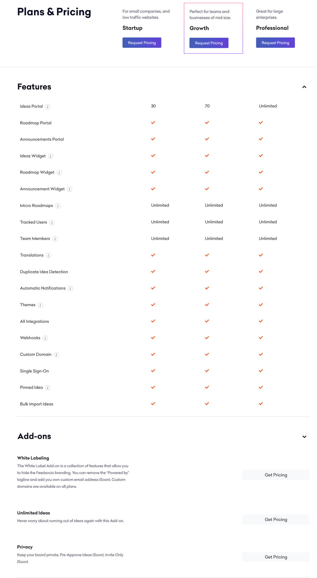 Feedsocio pricing