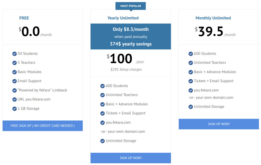 feKara pricing