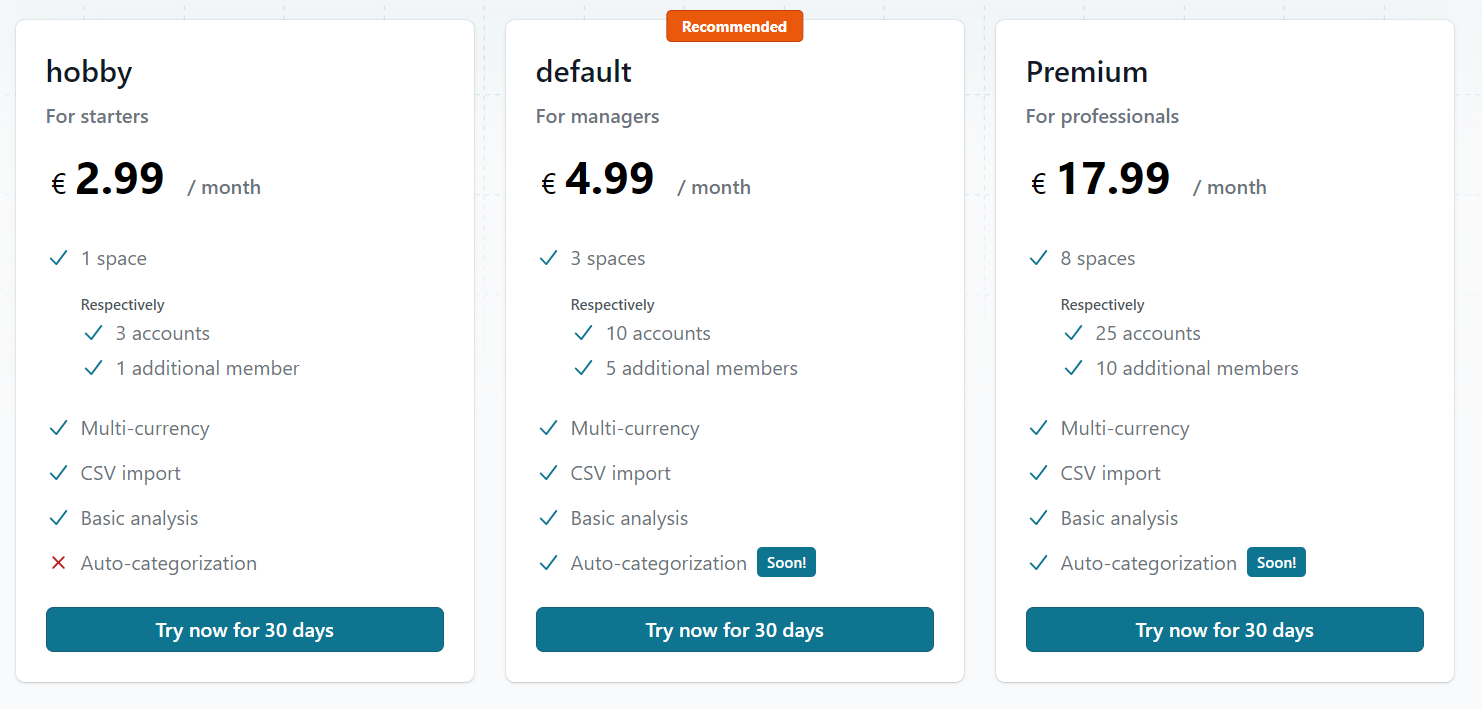 Fibunu pricing