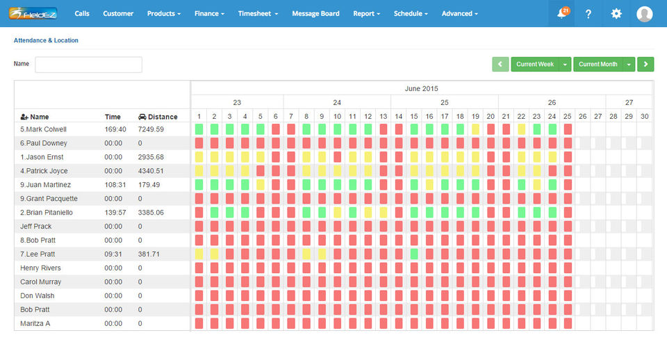 FieldEZ screenshot: Details reports and Dashboards