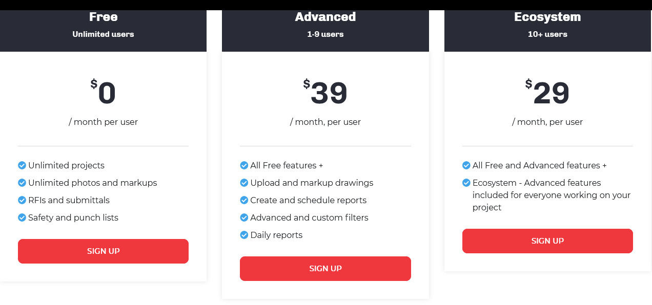 Fieldlens by RedTeam pricing