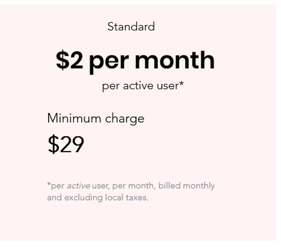 fikaTime pricing