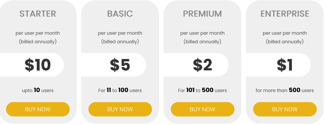 File ZIPO pricing