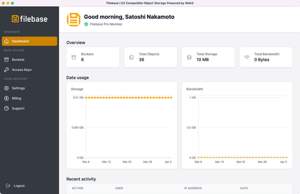 Dashboard screenshot-thumb