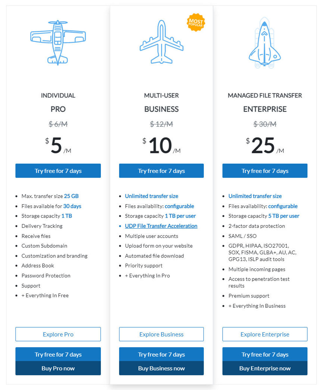 filemail pricing