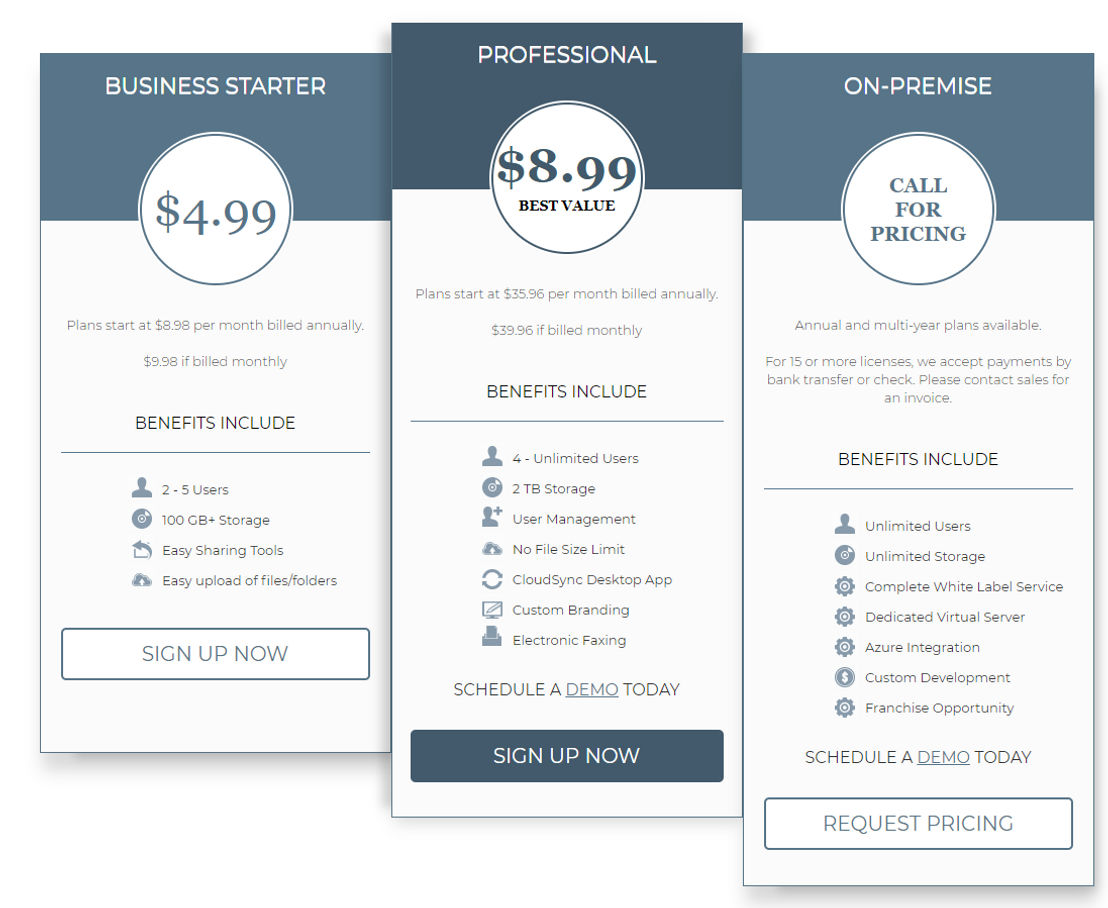 filesanywhere pricing