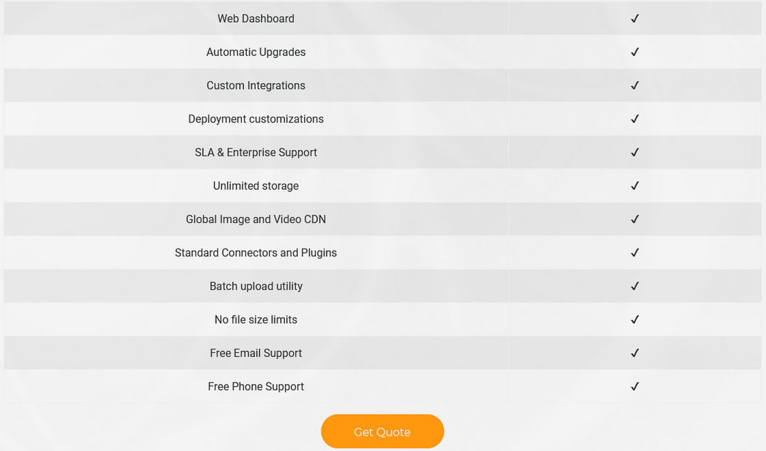 FileSpin.io pricing