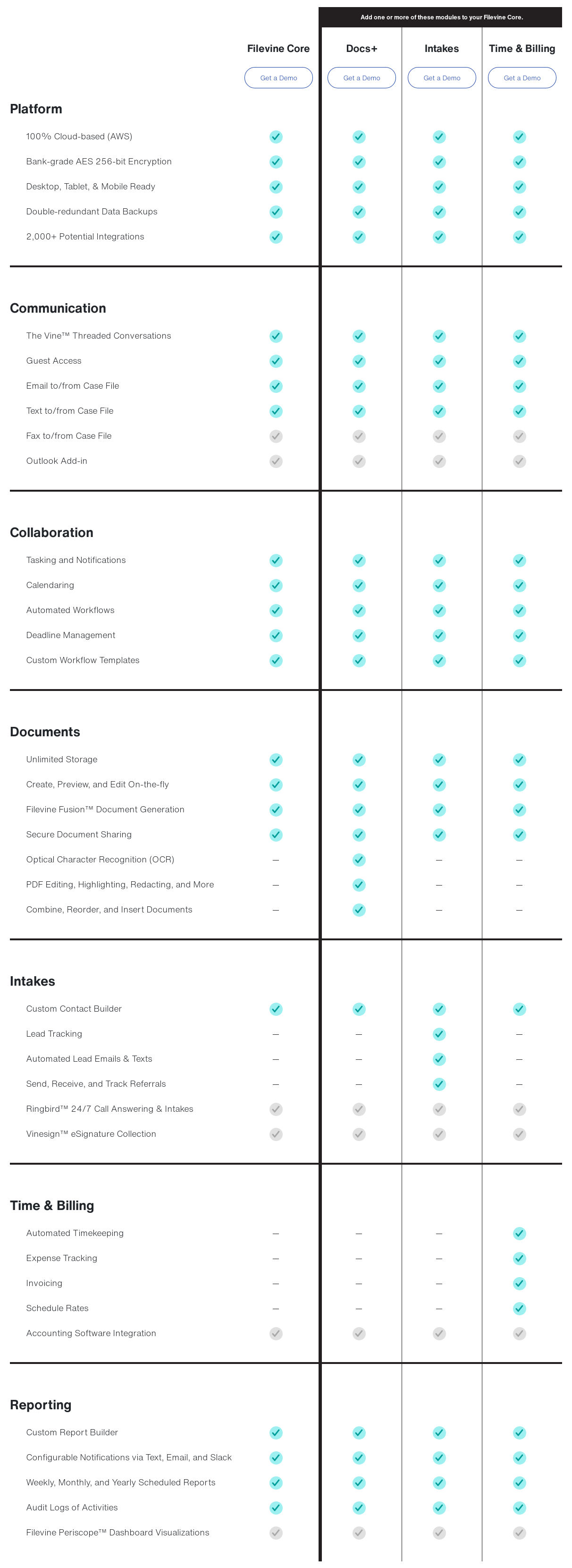 Filevine pricing