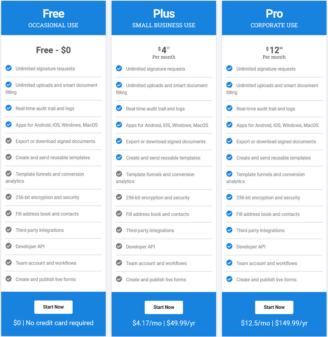 fillhq pricing