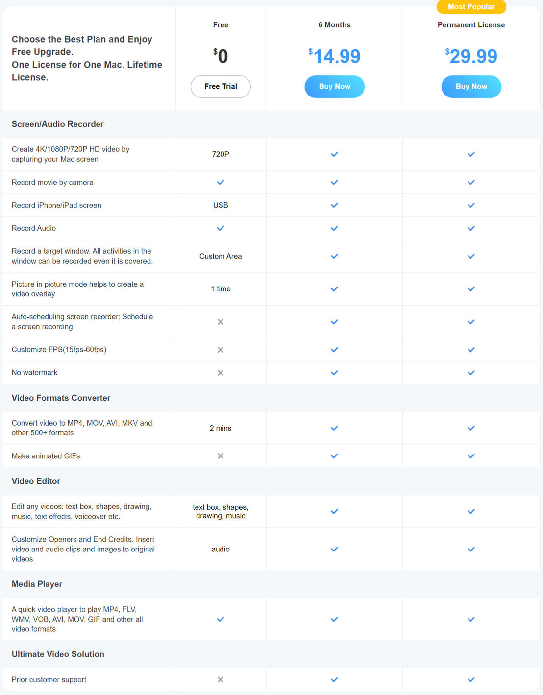 filmage-screen pricing