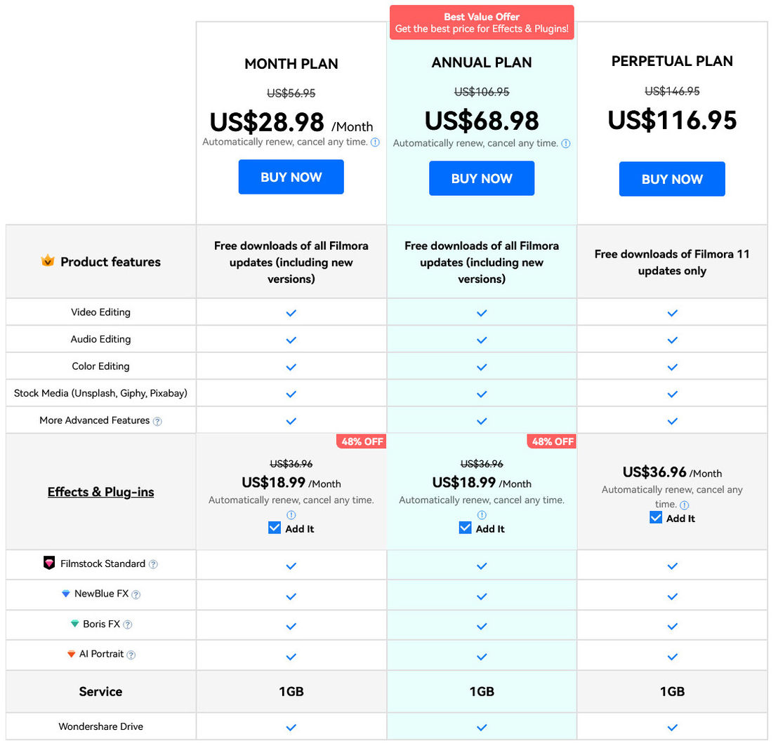 filmora pricing