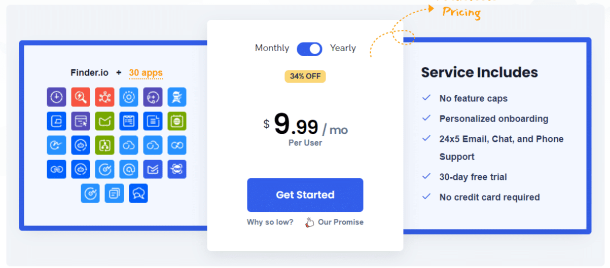 Finder.io pricing