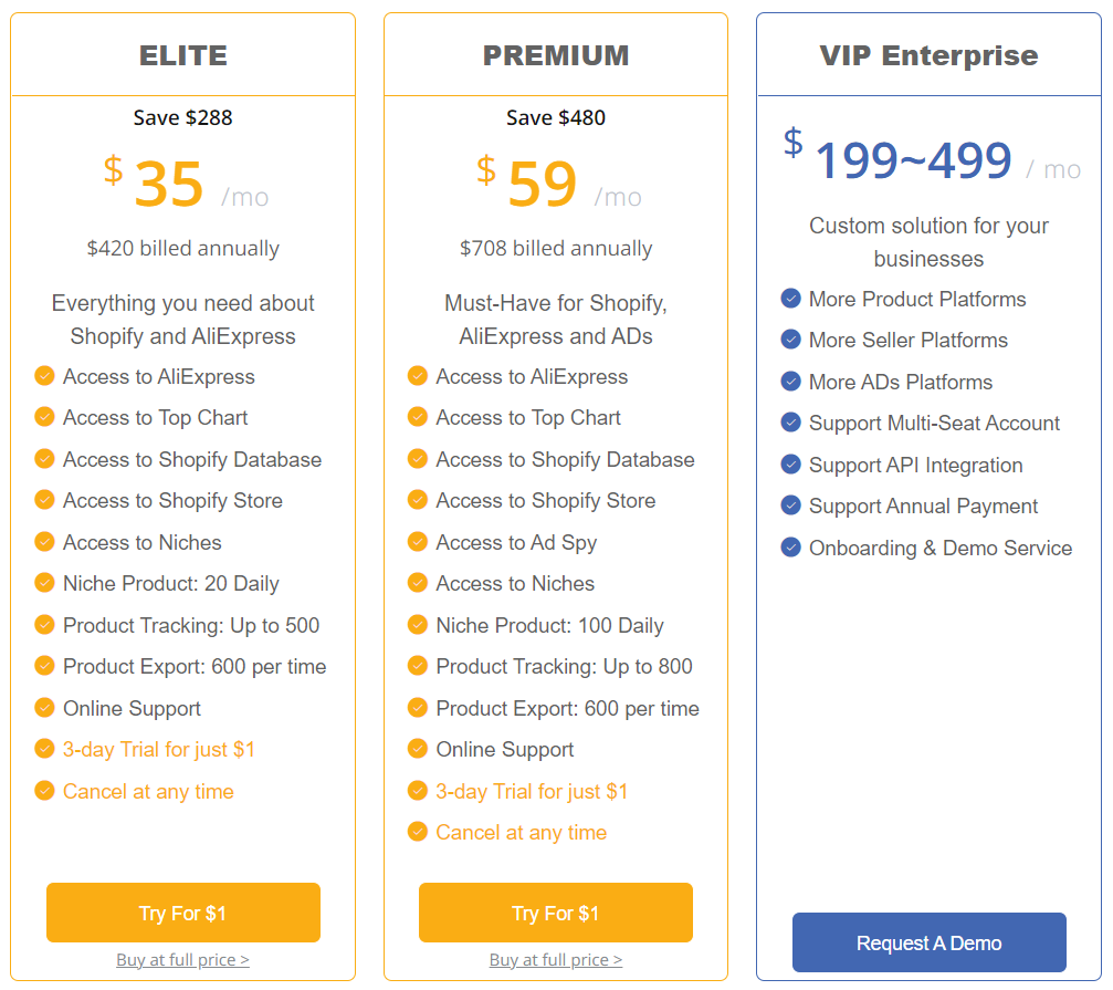 FindNiche pricing