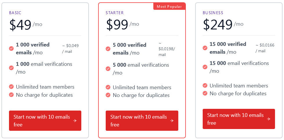 Findymail pricing