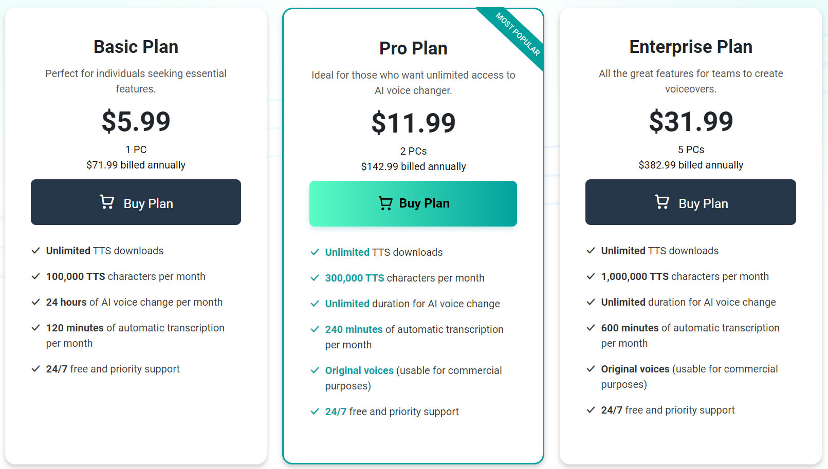 Finevoice pricing