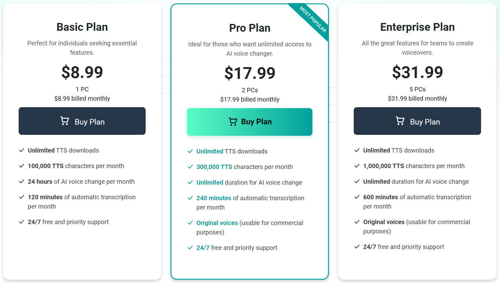 Finevoice pricing