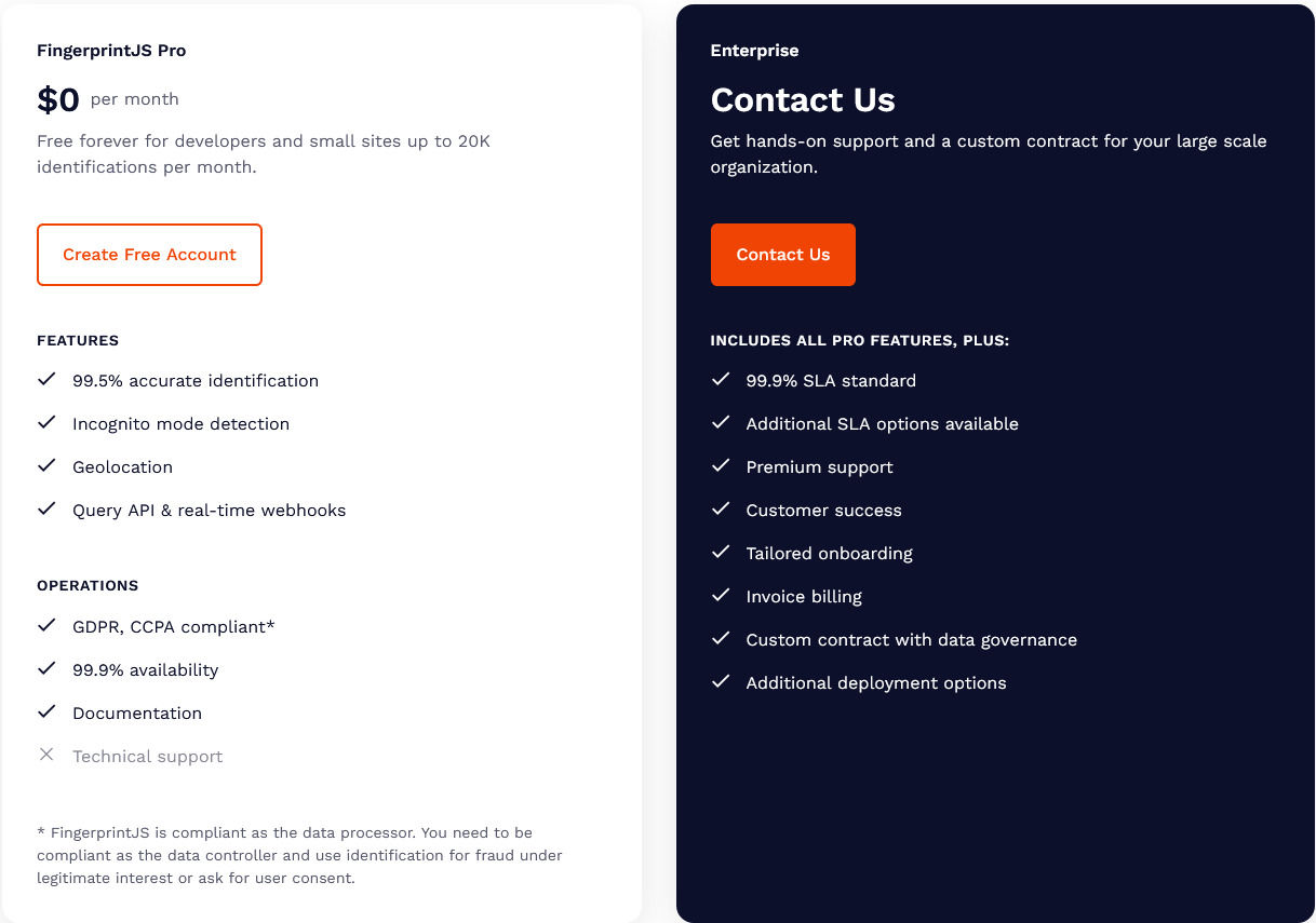 FingerprintJS pricing