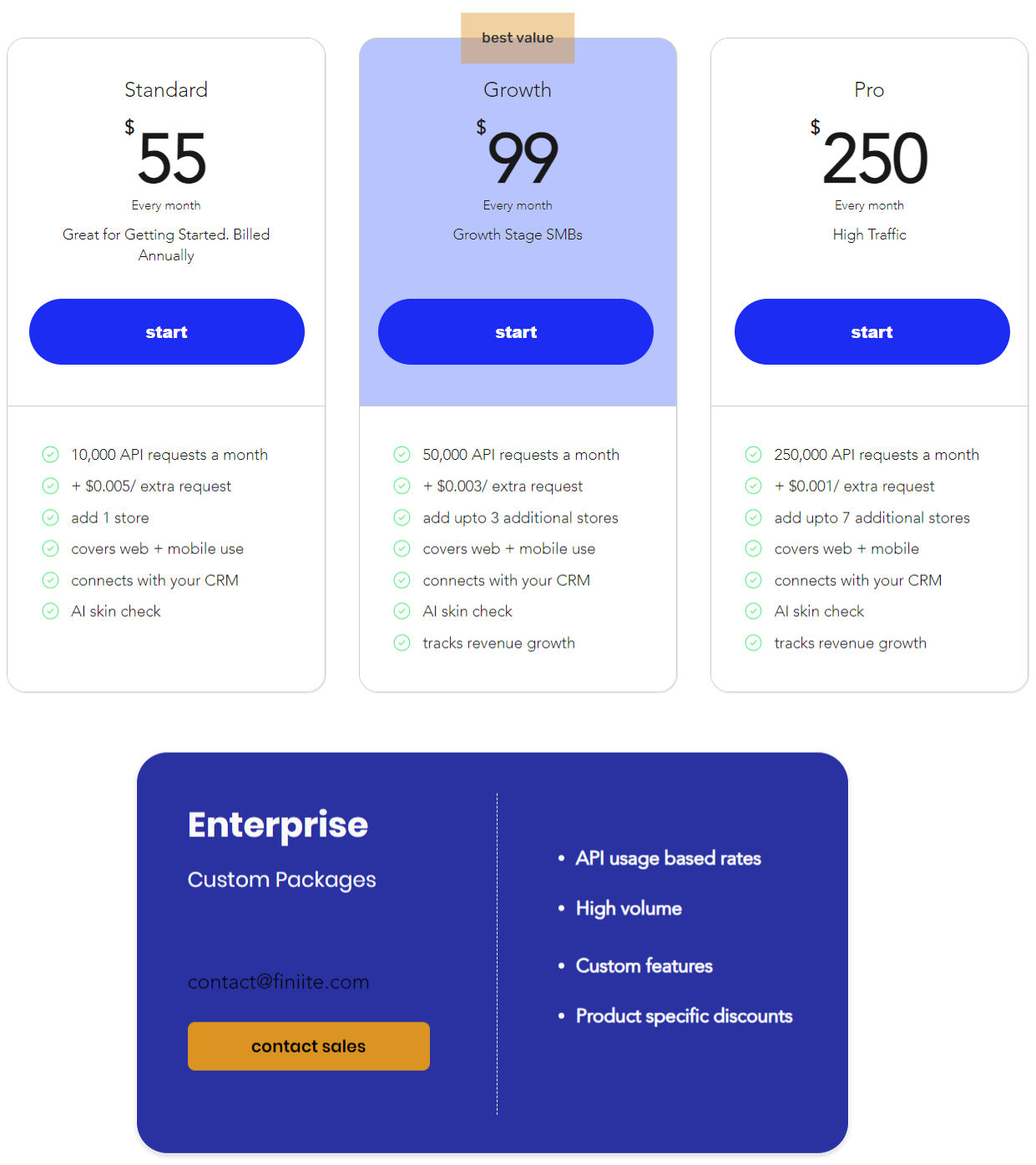 FINIITE AI pricing