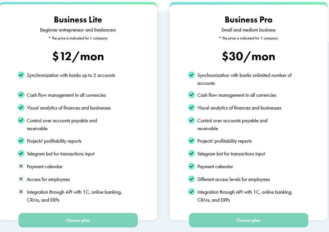 finmap pricing