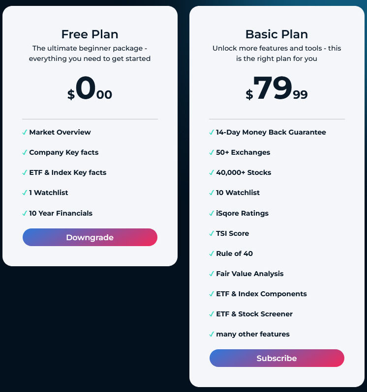 finqube-io pricing