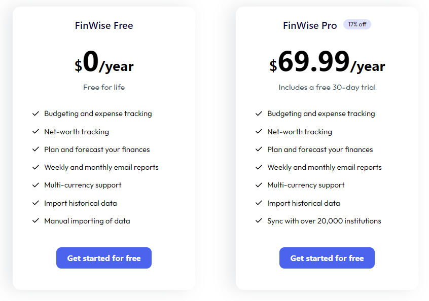 FinWise pricing