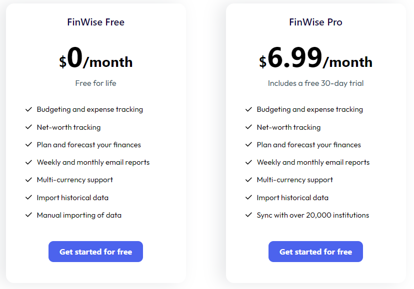 FinWise pricing