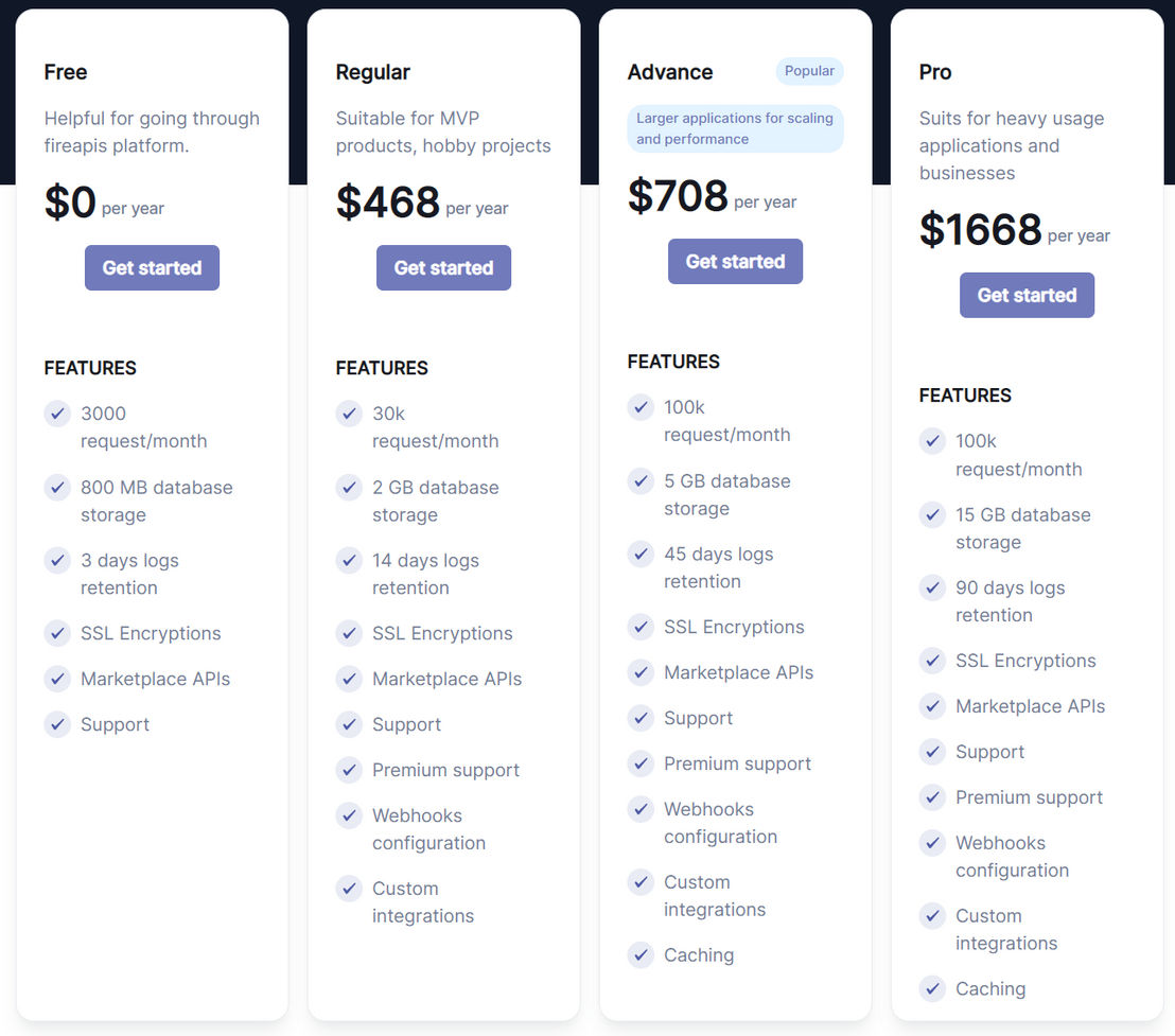 Fireapis pricing