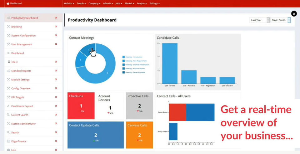 Productivity dashboard-thumb