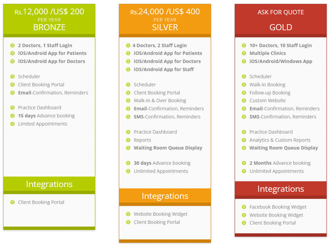 FixMyAppointment pricing