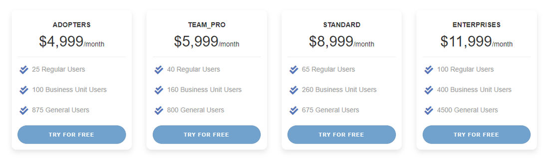 FixNix pricing