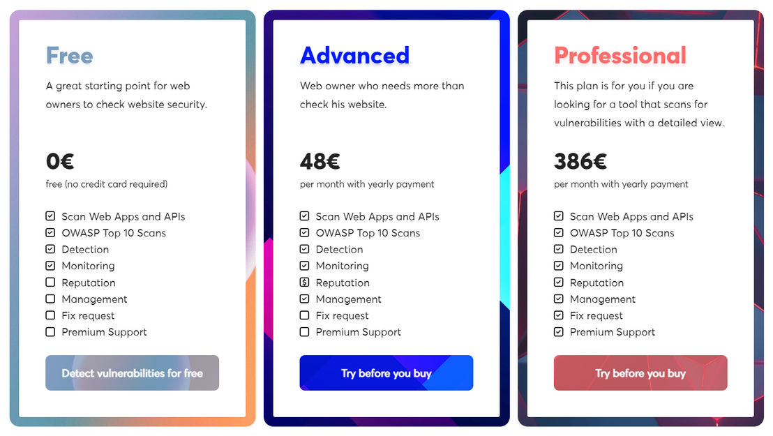 fixpark pricing