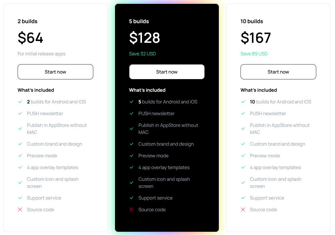 Flangapp pricing