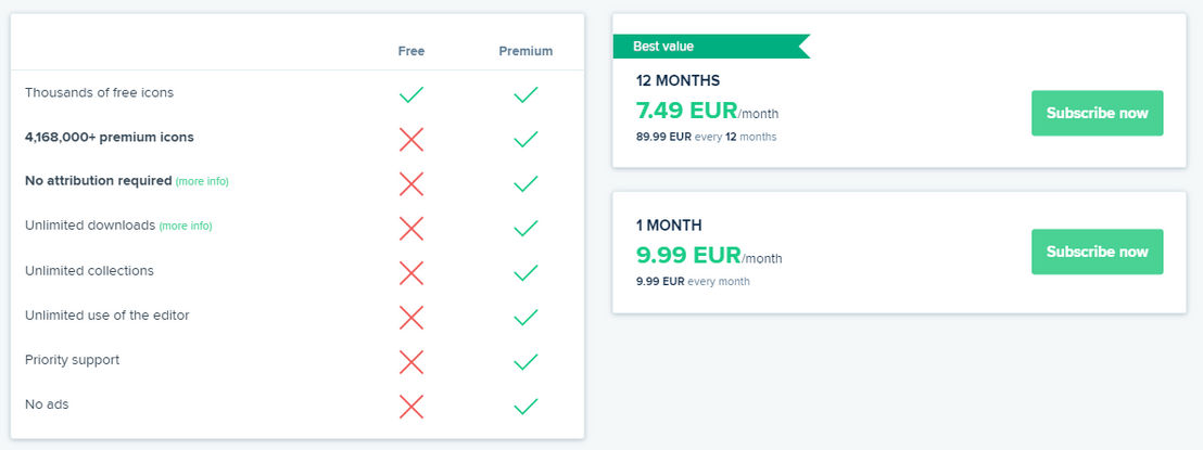 Flaticon pricing