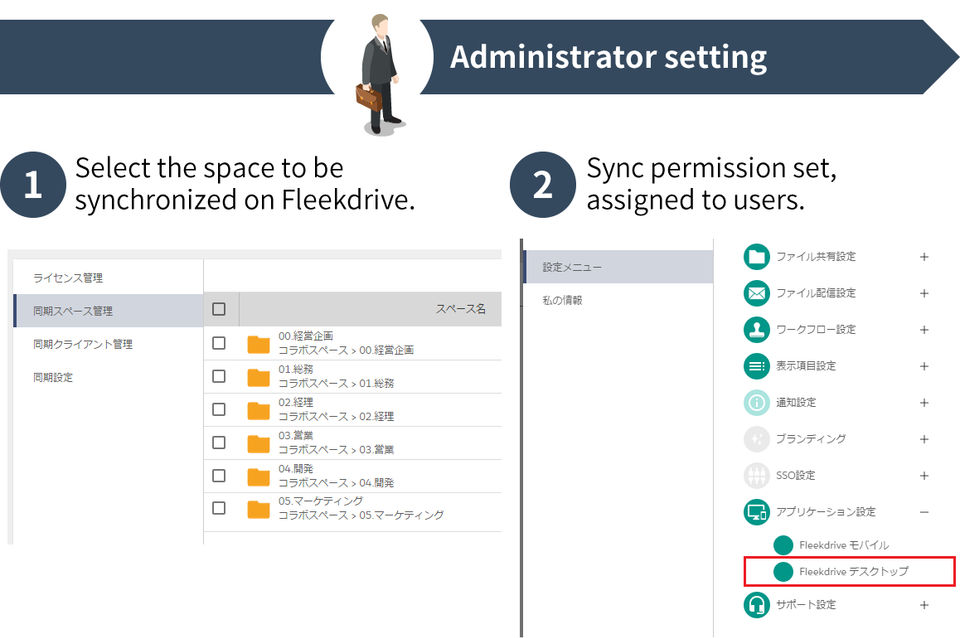 Fleekdrive Desktop