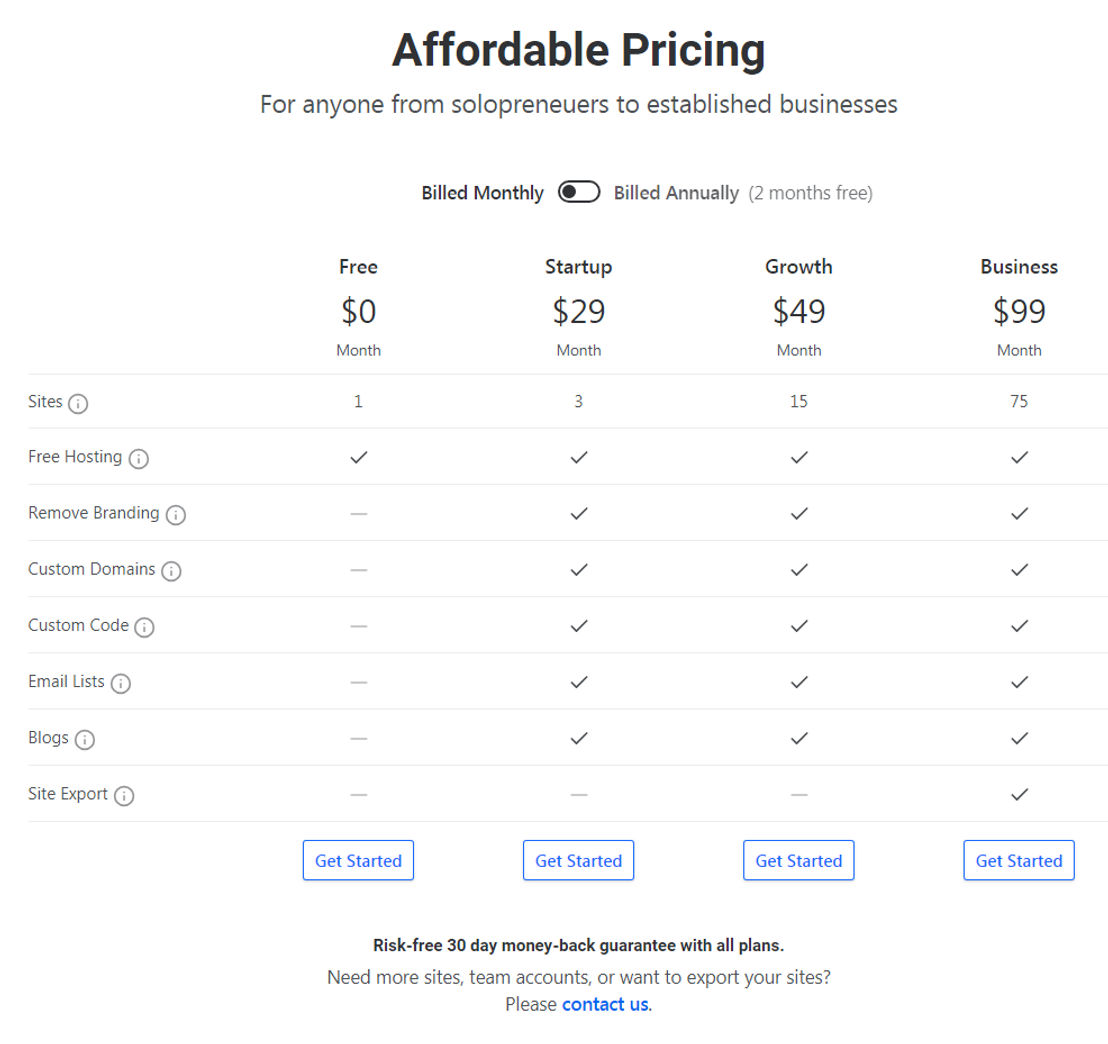 Fleetroot pricing