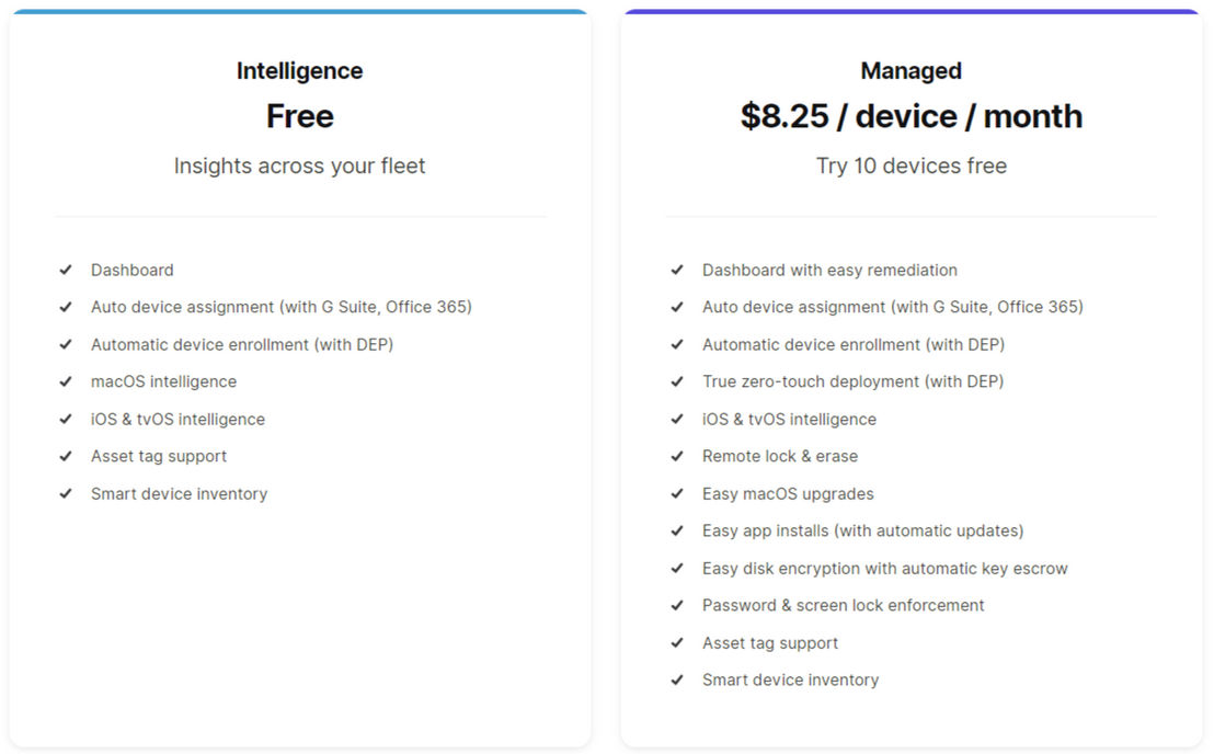 Fleetsmith pricing