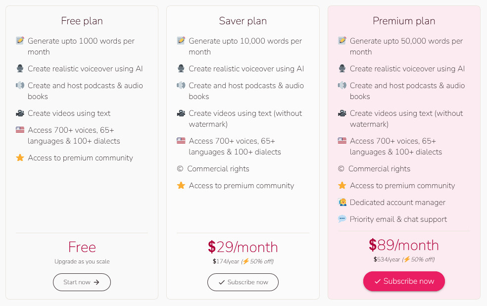 Fliki pricing