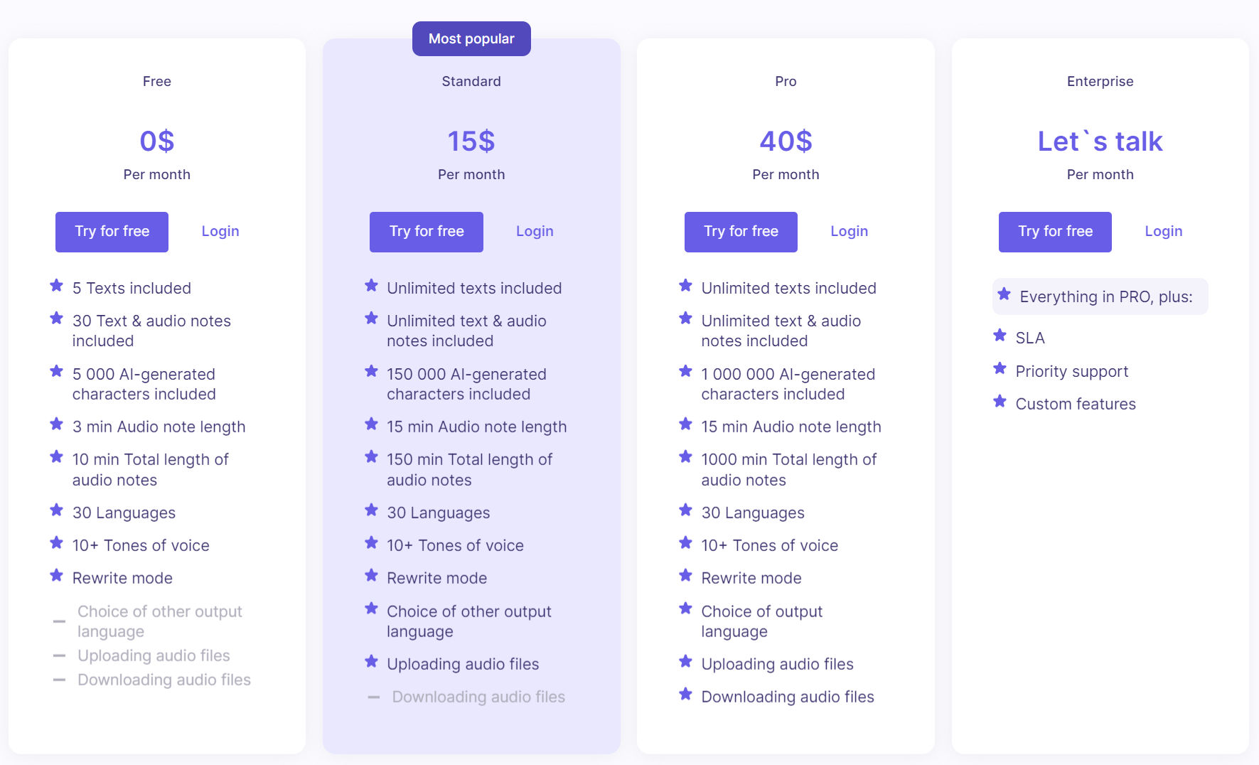 Flipner AI pricing