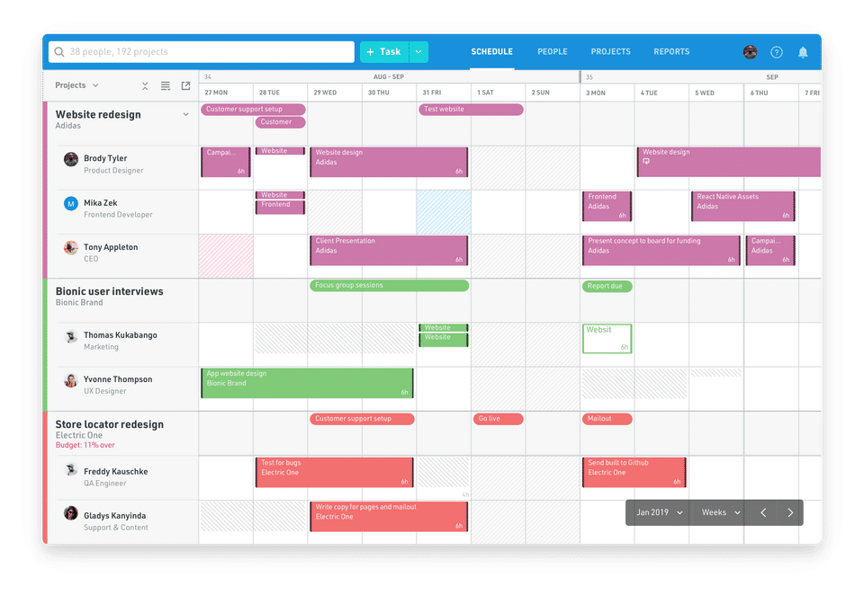 Project Planning-thumb