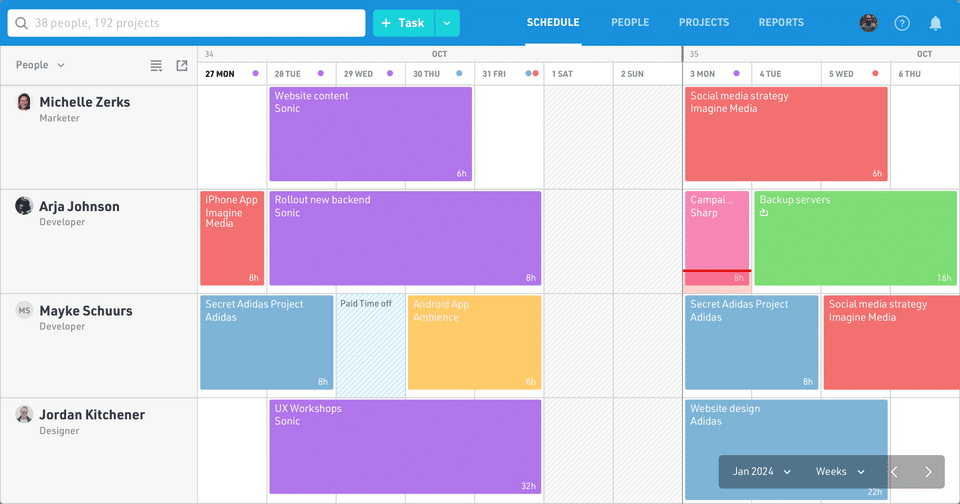 Resource Scheduling-thumb