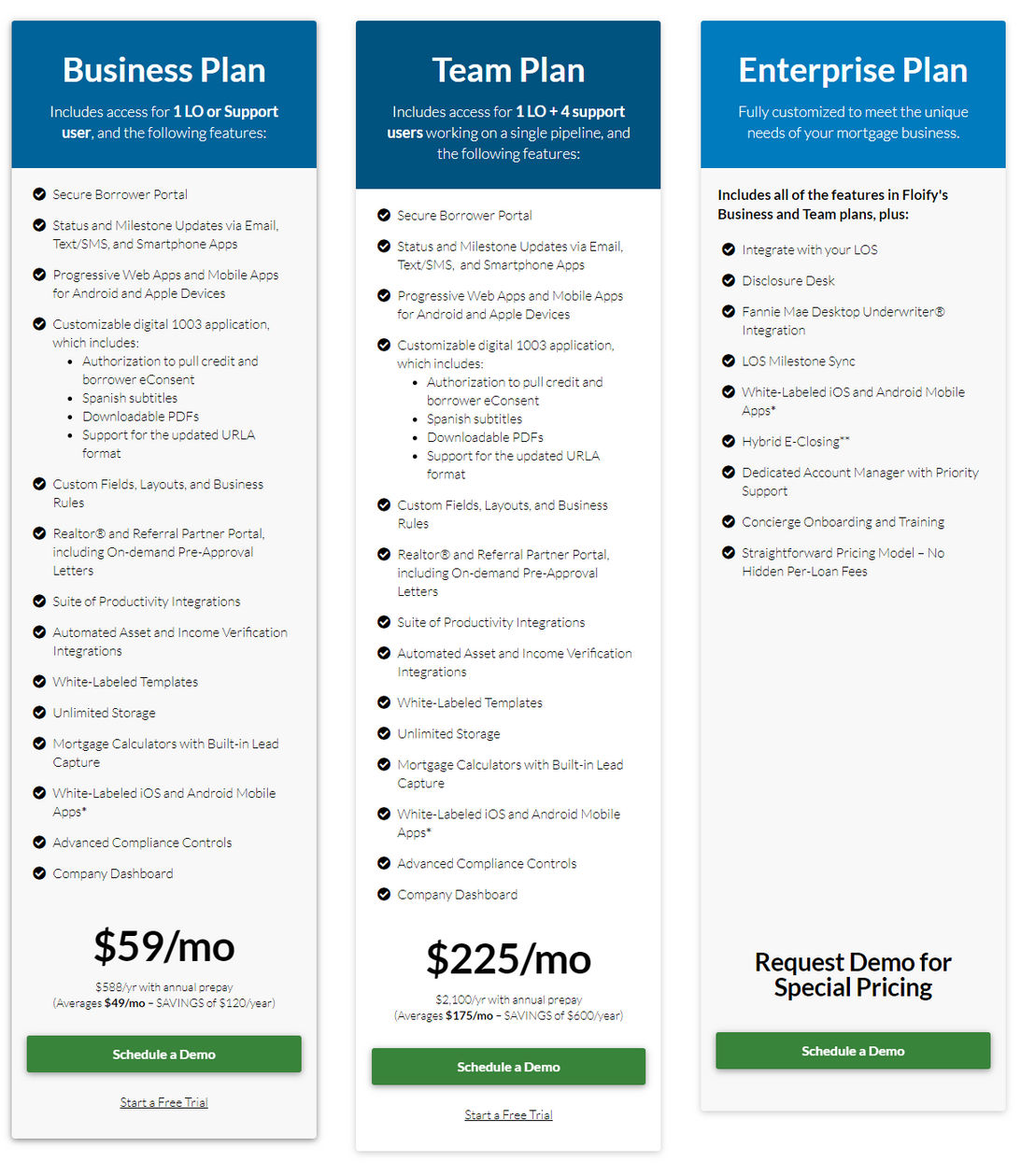 floify pricing