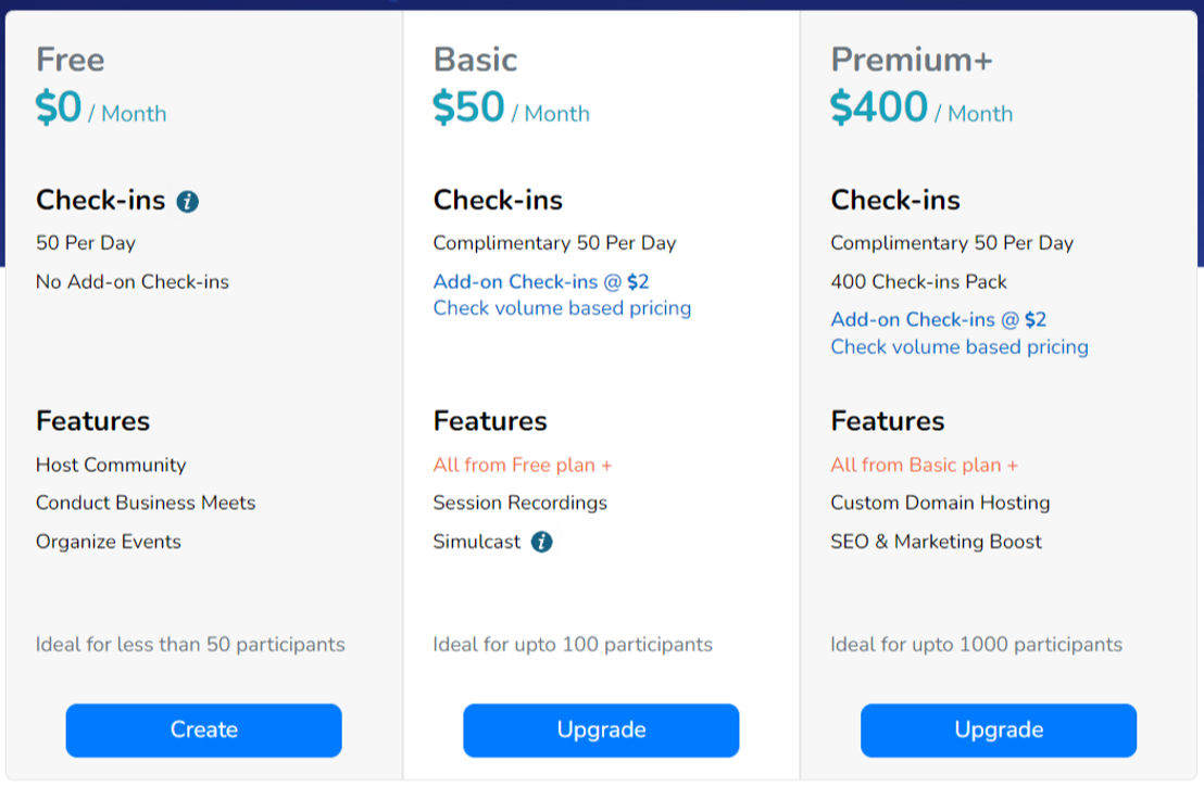 FLOOR pricing