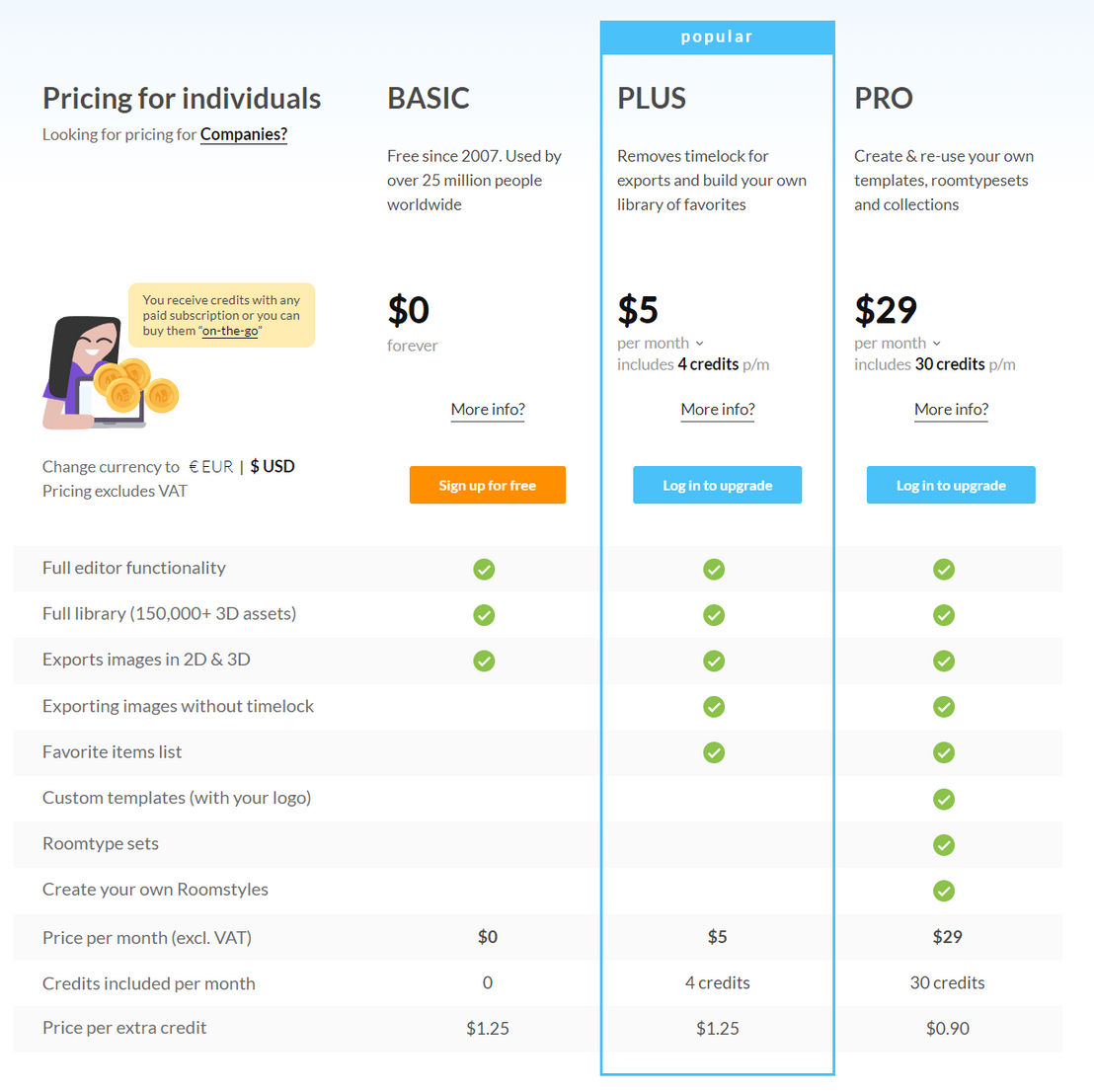 Floorplanner pricing