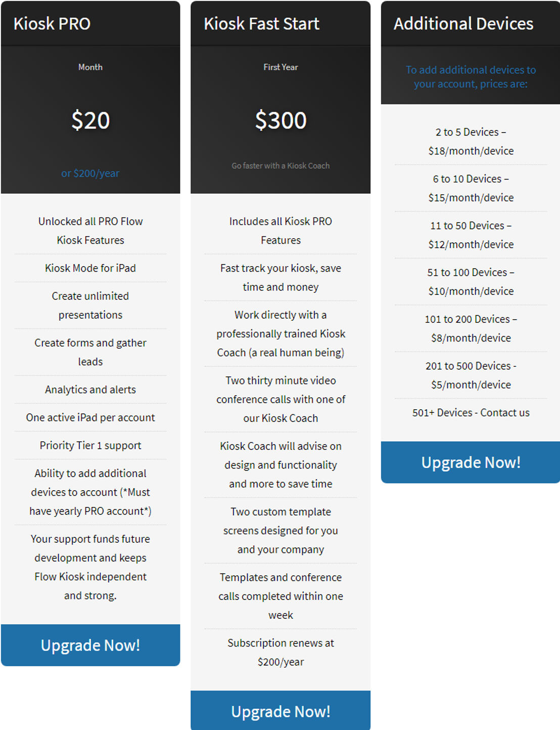 Flow Kiosk pricing