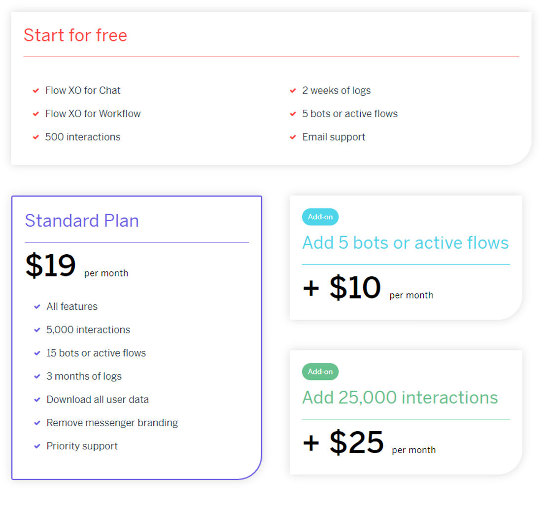Flow XO for Chat pricing