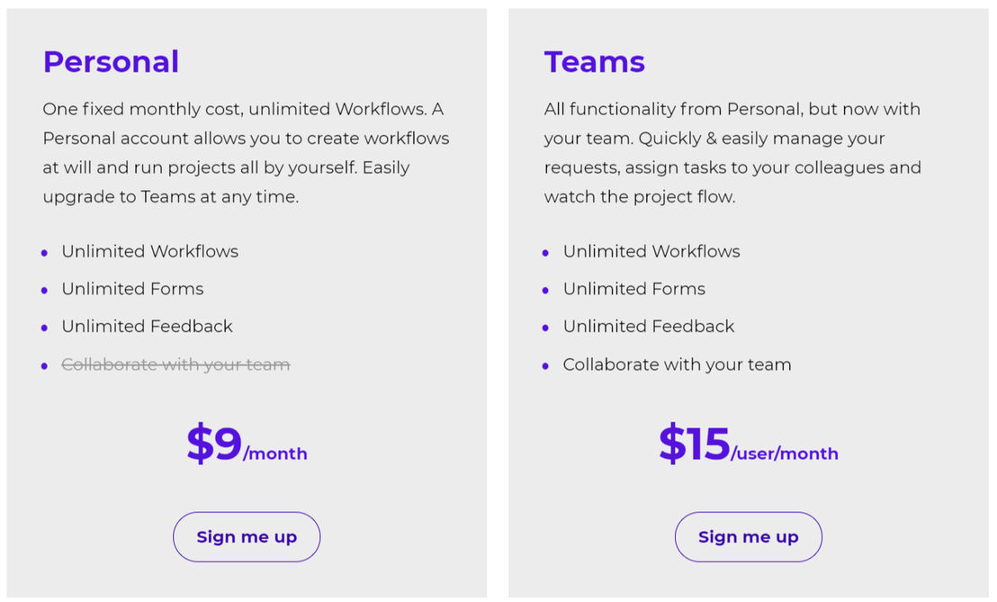 Flowall pricing