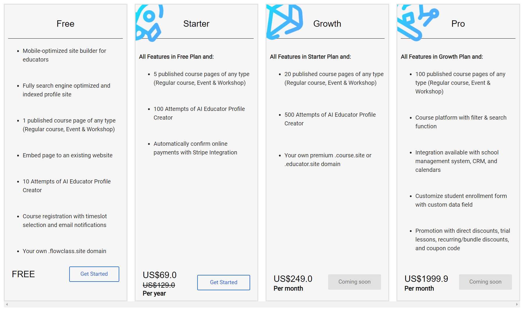 Flowclass pricing