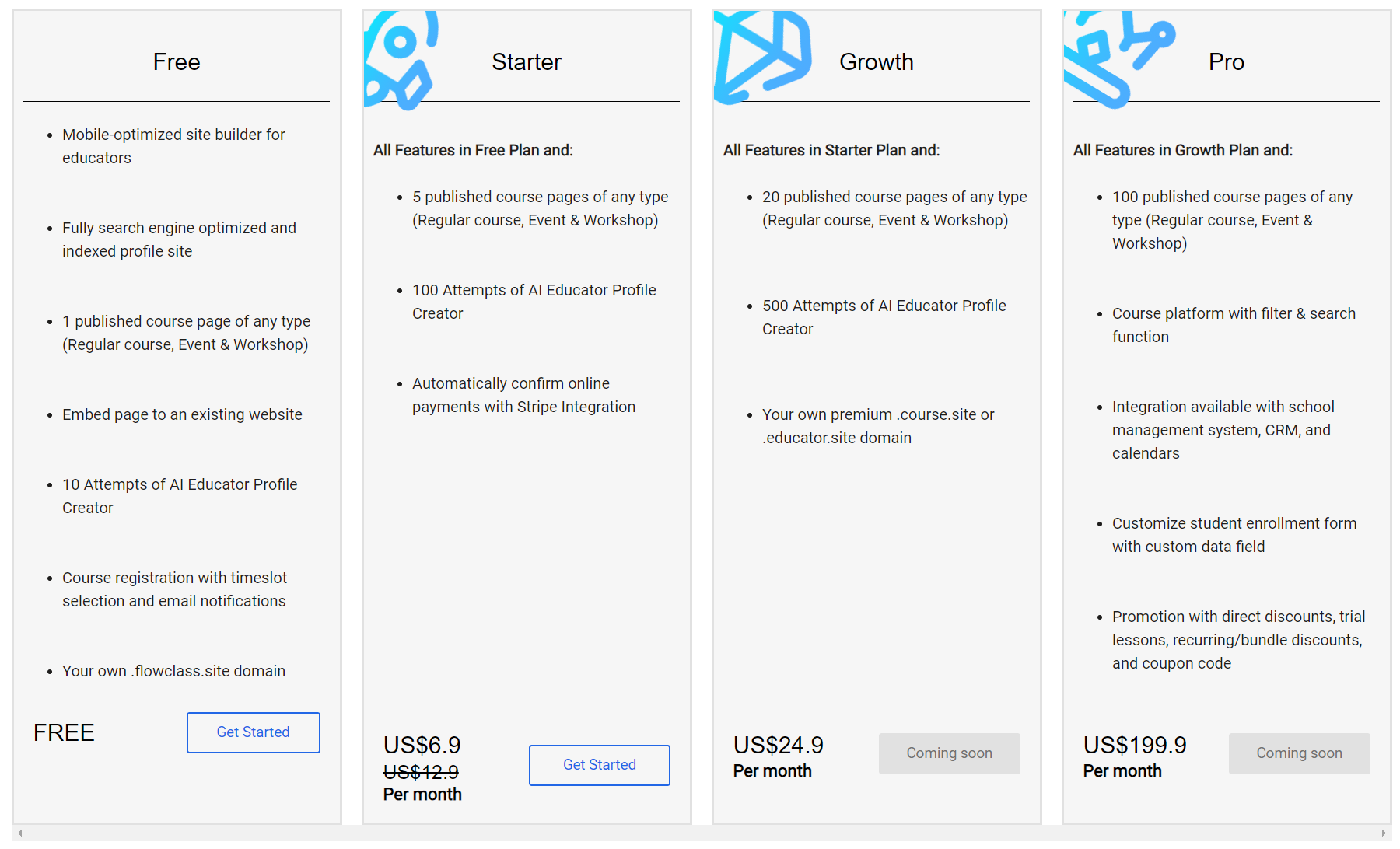 Flowclass pricing