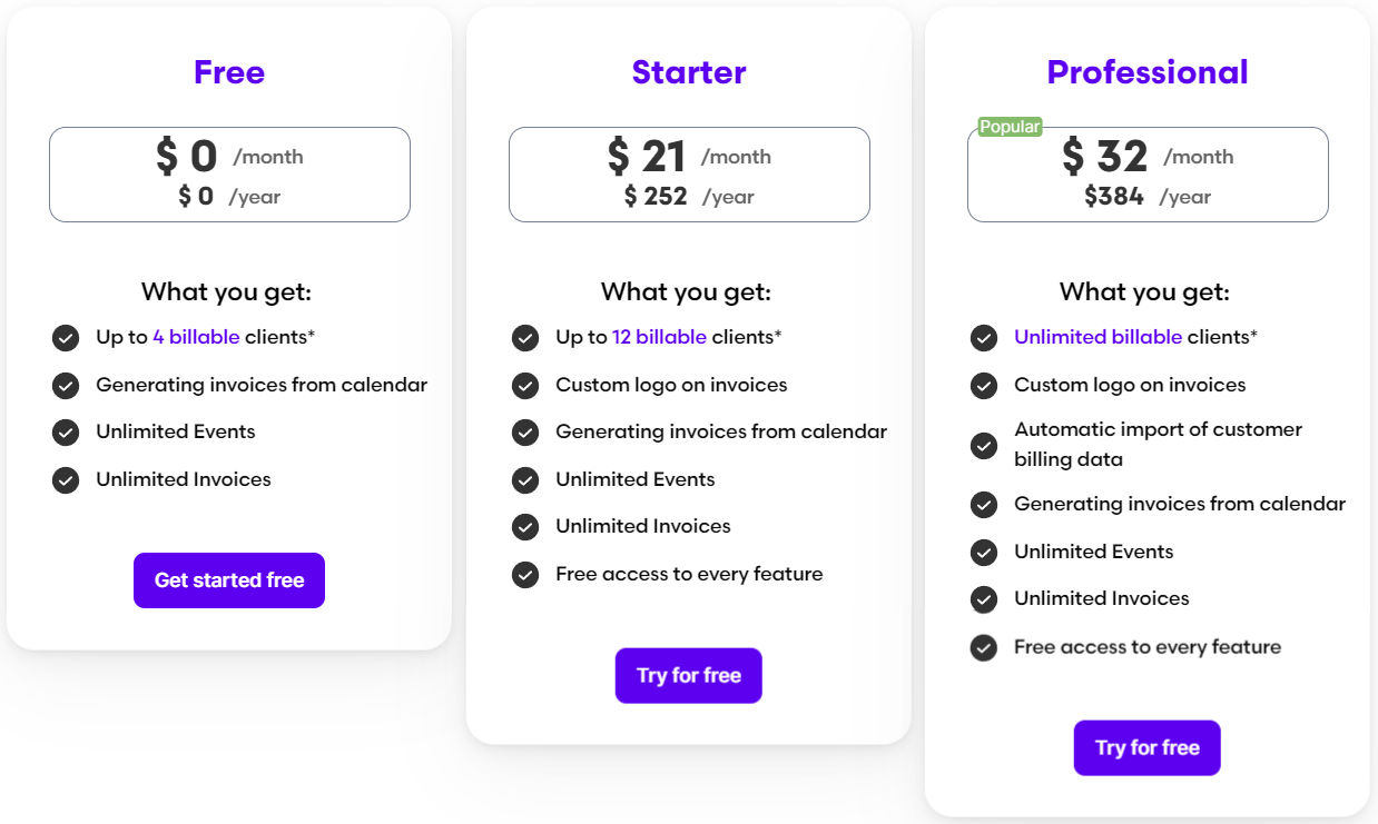 Flowlance pricing